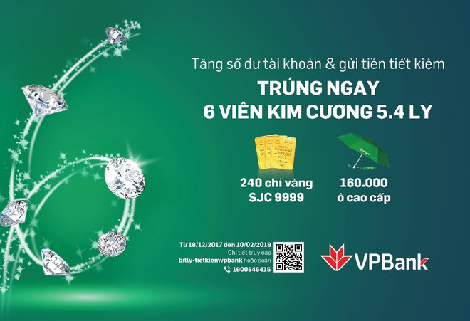 Khách hàng tìm cách "săn" giải thưởng ngân hàng lấy lộc đầu năm ảnh 2