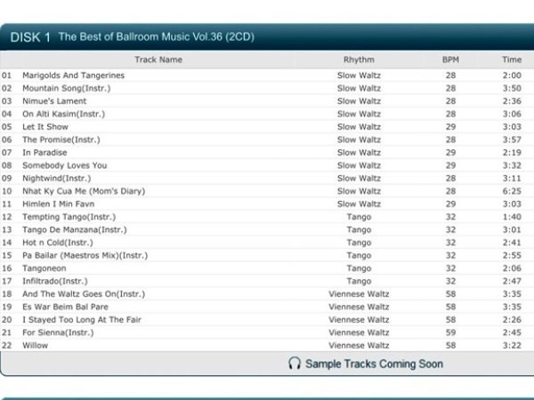 “Nhật ký của mẹ” lọt tốp “The Best Vol 36” ca khúc hay nhất thế giới ảnh 2