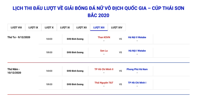 Giải nữ Vô địch Quốc gia 2020: TP.HCM I rộng cửa giành 'ngôi hậu' ảnh 4