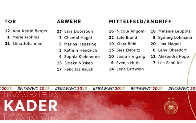 Trước thềm World Cup Nữ 2023: Tuyển Đức bại trận trước Tuyển Zambia ảnh 4