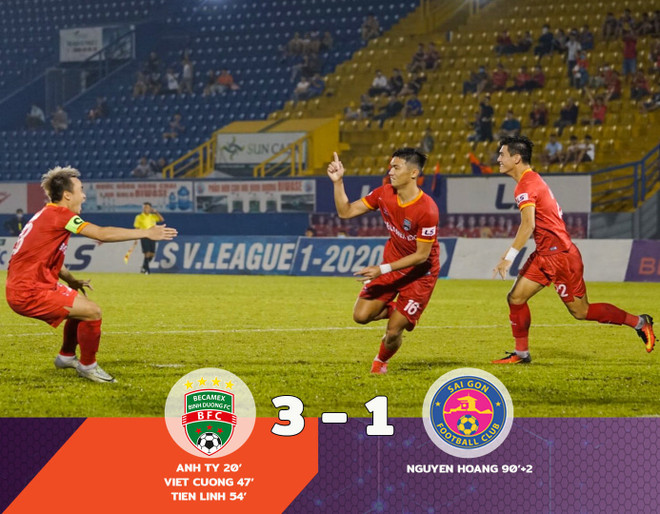 Sài Gòn FC thua đậm trước Bình Dương, nguy cơ mất ngôi đầu V-League ảnh 1