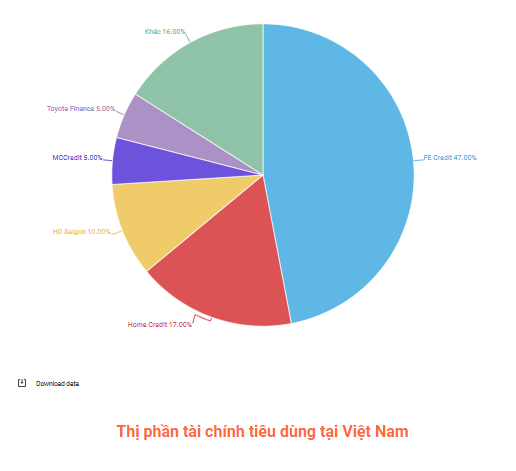 Nhìn lại những dấu ấn quan trọng của ngành ngân hàng năm 2019 ảnh 1