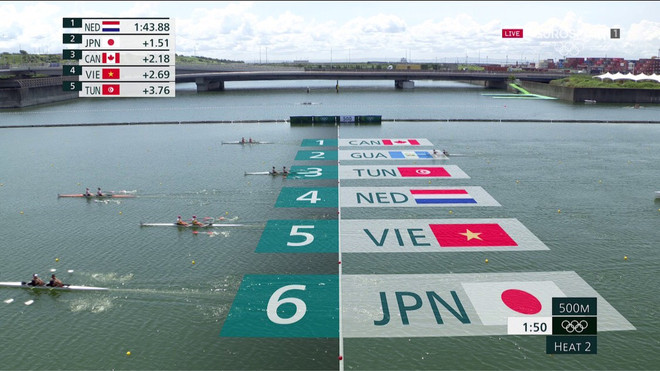 Rowing Việt Nam hoàn thành ngày thi đấu đầu tiên ở Olympic Tokyo 2020 ảnh 1