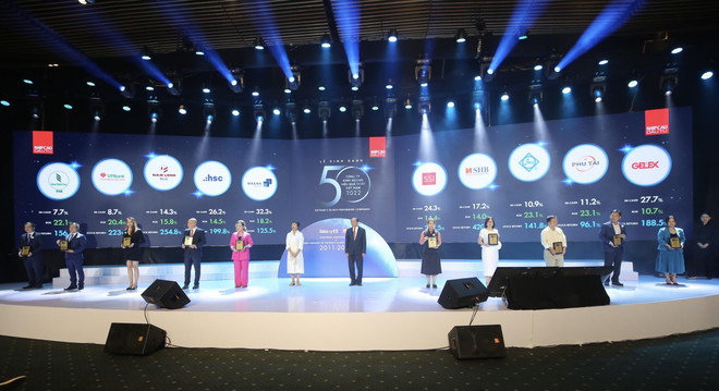 Ngân hàng SHB nằm trong tốp 50 công ty kinh doanh hiệu quả ảnh 1