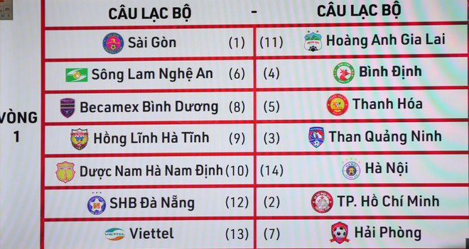 V-League 2021 mở màn hấp dẫn, không hoãn thêm vì dịch COVID-19 ảnh 1