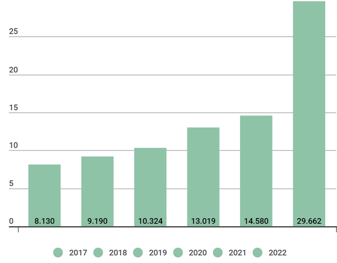 VPBank tăng vốn điều lệ lên 79.300 tỷ đồng, cao nhất hệ thống ảnh 3