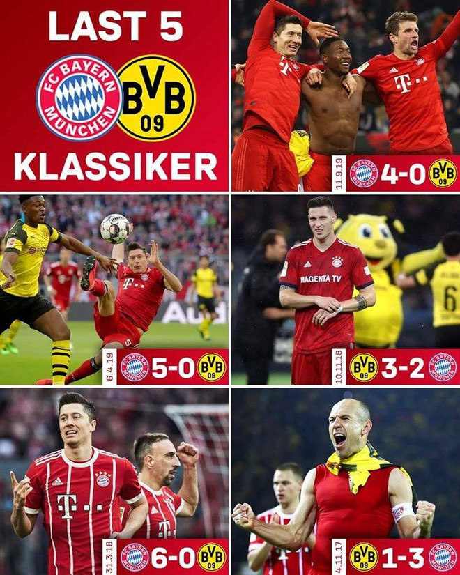Klassiker Đức: Dortmund và Bayern - dấu ấn 101 trận kỳ phùng địch thủ ảnh 2