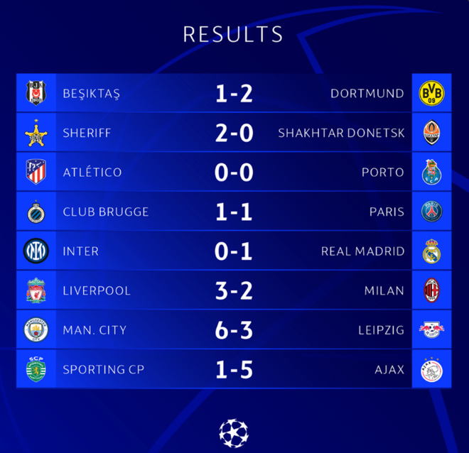 Man City thắng tưng bừng RB Leipzig sau ‘cơn mưa bàn thắng’ tại Etihad ảnh 2