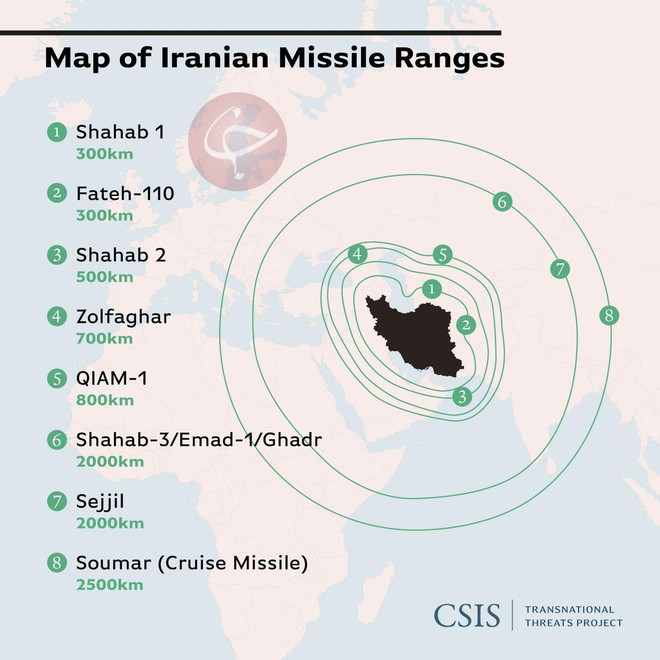 Tầm bắn các tên lửa của Iran. (Ảnh: CSIS) Chi tiết cụ thể về tầm bắn của các tên lửa mà Iran sở hữu ảnh 1