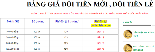Đổi tiền lẻ, tiền mới đầu năm: Một thói quen khó đổi? ảnh 2