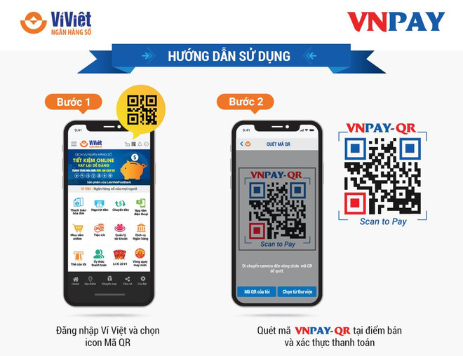 Thanh toán qua mã QR trên ứng dụng Ví Việt khi đi mua sắm ảnh 1