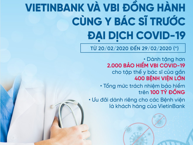 Ảnh minh họa. (Ảnh:Vietnam+) VietinBank và VBI đồng hành cùng các y, bác sỹ trước dịch COVID-19 ảnh 1