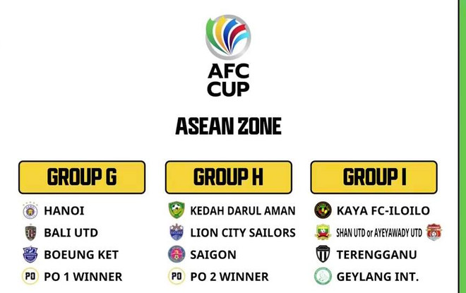 Bảng đấu tại AFC Cup 2021 của Hà Nội FC và Sài Gòn FC. (Ảnh: AFC) AFC Cup 2021: Hà Nội FC và Sài Gòn FC nằm ở bảng đấu vừa sức ảnh 1