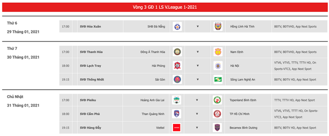 Hoãn trận đấu Quảng Ninh-TP.HCM ở vòng 3 V-League vì dịch COVID-19 ảnh 2