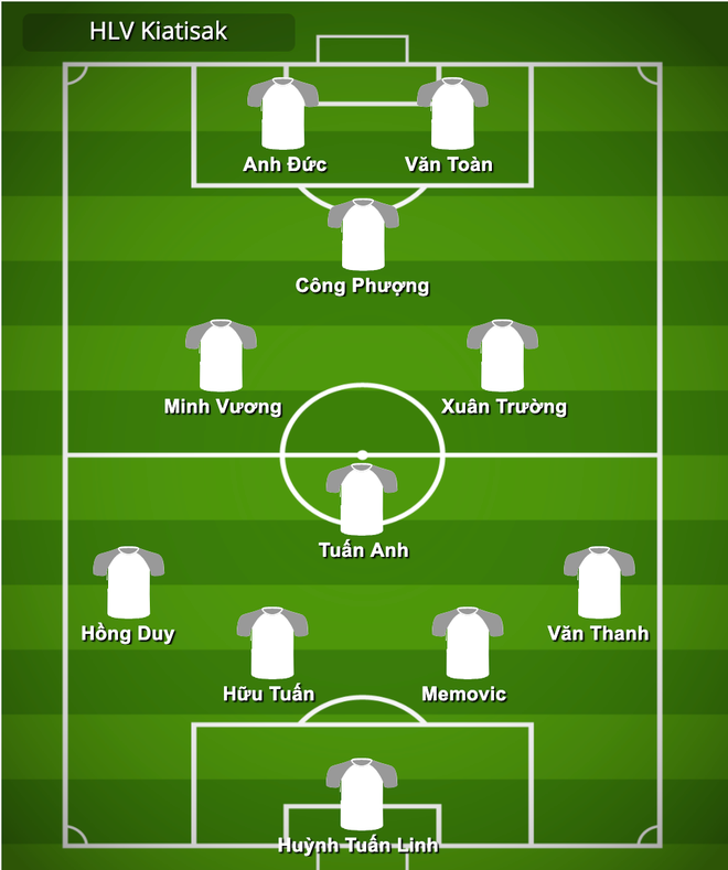 Bầu Đức toan tính điều gì với tân HLV Kiatisak ở Hoàng Anh Gia Lai? ảnh 3