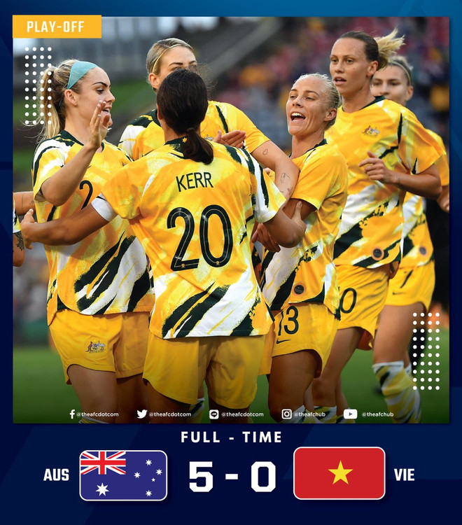 Tuyển nữ Việt Nam thua đậm Australia ở lượt đi vòng play-off Olympic ảnh 1