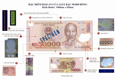 Hướng dẫn cách nhận biết tiền giả polymer mới xuất hiện gần đây ảnh 6