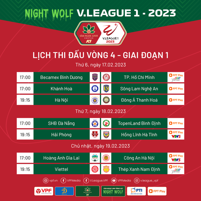 Vòng 4 V-League 2023: Ba đội đầu bảng xếp hạng cùng gặp khó ảnh 3