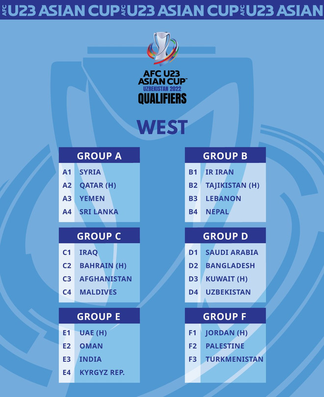 U23 Việt Nam nằm ở bảng đấu thuận lợi tại vòng loại U23 châu Á 2022 ảnh 2
