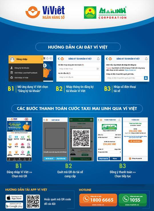 Ví Việt tặng thưởng khách hàng khi thanh toán cước taxi Mai Linh ảnh 2