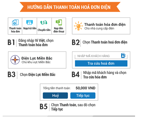 Ví Việt bổ sung dịch vụ thanh toán tiền điện tại 9 tỉnh, thành phố ảnh 2