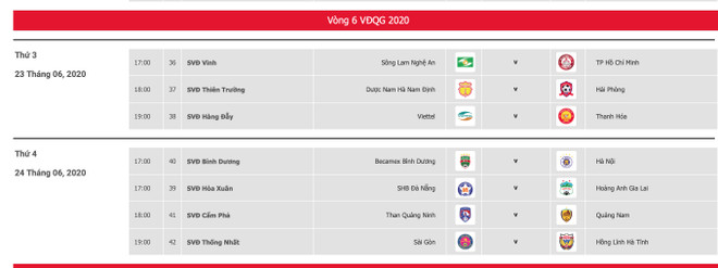 Vòng 6 V-League 2020: Cuộc đua tới ngã rẽ, các đội bắt đầu tách tốp ảnh 5