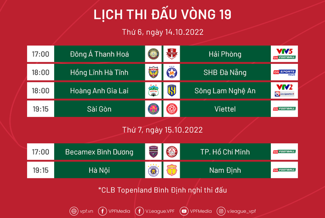 Lịch thi đấu vòng 19 V-League 2022. Vòng 19 V-League: Tâm điểm HAGL tiếp đón SLNA và 'cuộc đua' trụ hạng ảnh 2