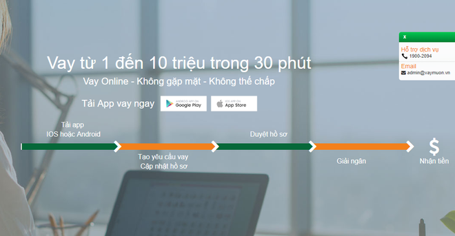 Cho vay ngang hàng: Tiềm ẩn nhiều rủi ro khi chưa có khung pháp lý ảnh 2