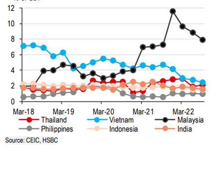 'Tăng trưởng 8% nhưng Việt Nam không nên ngủ quên trên chiến thắng' ảnh 3