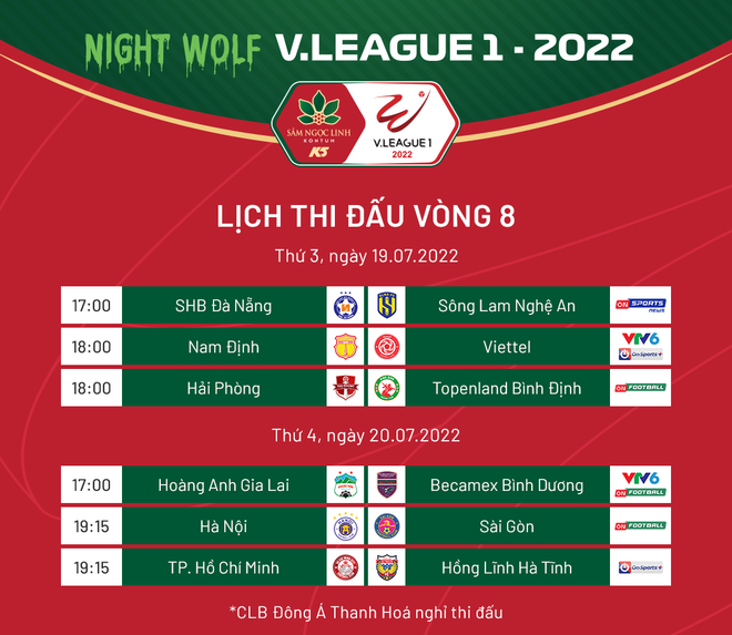 Lịch thi đấu vòng 8 V-League 2022. (Ảnh: VPF) Cuộc đua V-League 2022: Bùng nổ khi bước vào "chặng nước rút" ảnh 4