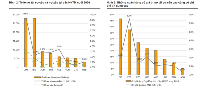 Thông tư 03: Hành lang pháp lý quan trọng tiếp sức cho doanh nghiệp ảnh 2
