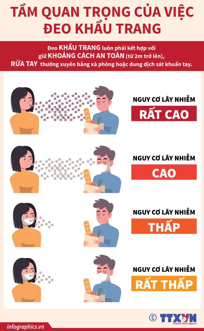 Khai báo y tế toàn dân, nghiêm túc thực hiện thông điệp 5K ảnh 2