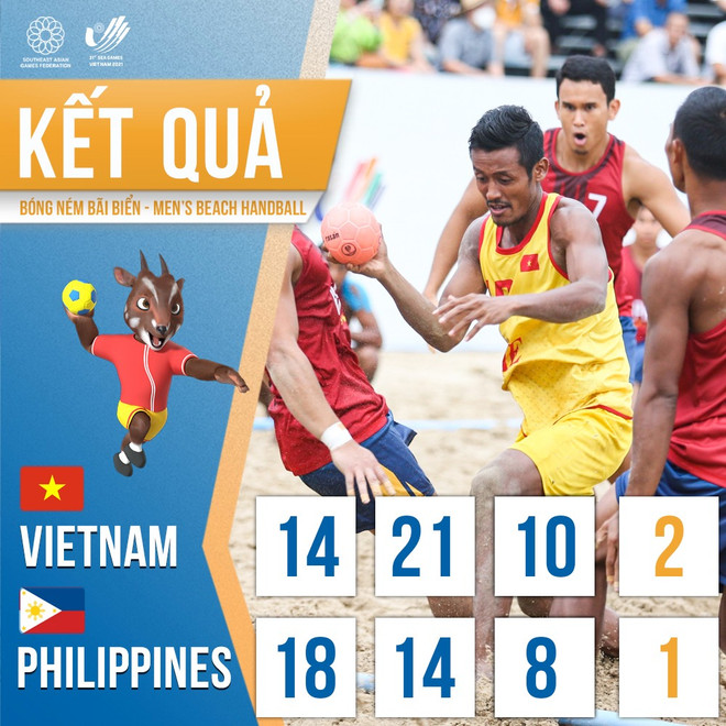 SEA Games 31: Thể thao Việt Nam 'bội thu' HCV trong ngày thi đấu 10/5 ảnh 3