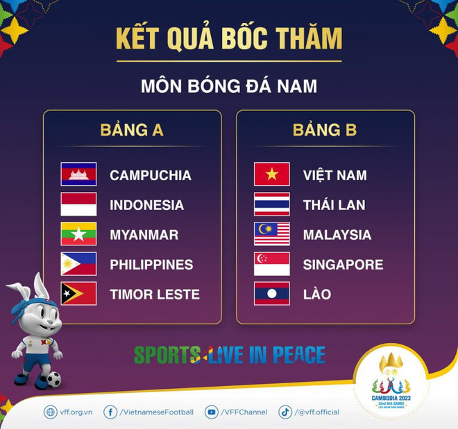 U22 Việt Nam có 10 ngày tập luyện để chuẩn bị cho SEA Games 32 ảnh 1