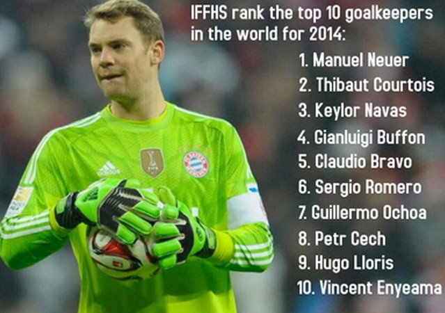 Quả bóng Vàng FIFA 2014: Neuer sẽ làm nên điều bất ngờ? ảnh 2