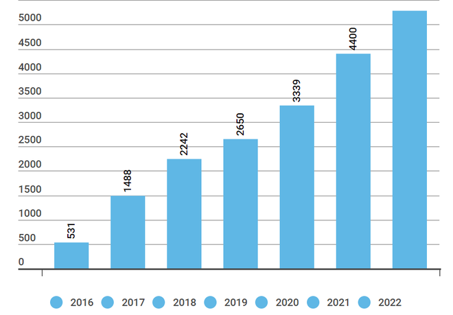 CEO Sacombank: Trong một tháng nữa sẽ xử lý xong khoản nợ của FLC ảnh 2