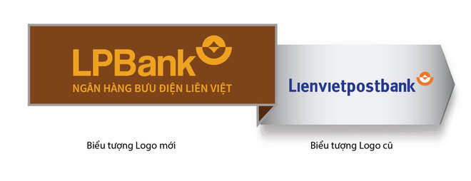 Ngân hàng LPBank chính thức đổi nhận diện thương hiệu ảnh 1