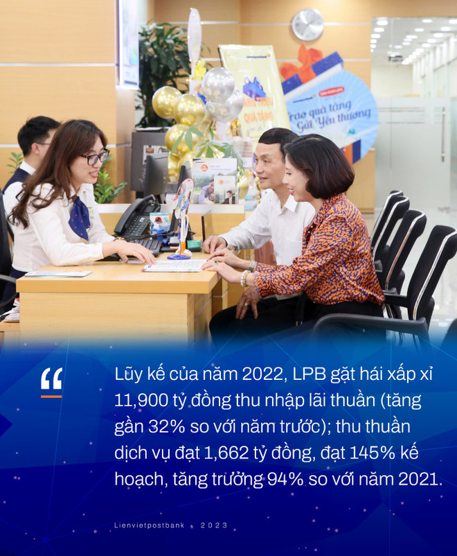 Lối đi riêng của ngân hàng Lienvietpostbank trong 15 năm ảnh 2