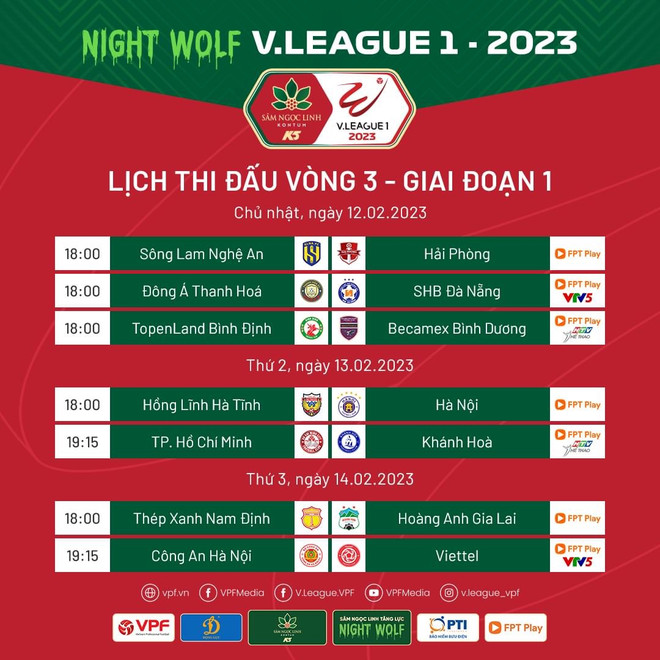 Vòng 3 V-League 2023: Liều thuốc thử cho đội bóng thành Nam ảnh 4