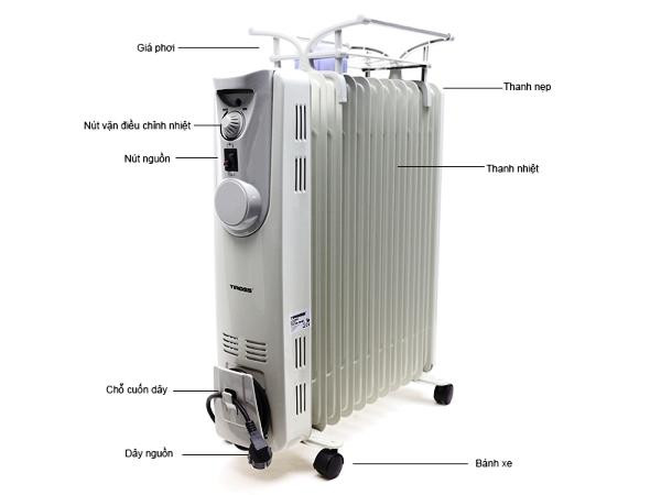 Tốp 5 dòng sản phẩm máy sưởi ấm bán chạy nhất trong tháng 12 ảnh 3