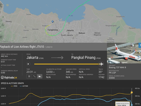 Cơ quan tìm kiếm Indonesia đã tiếp cận hiện trường vụ tai nạn máy bay ảnh 1