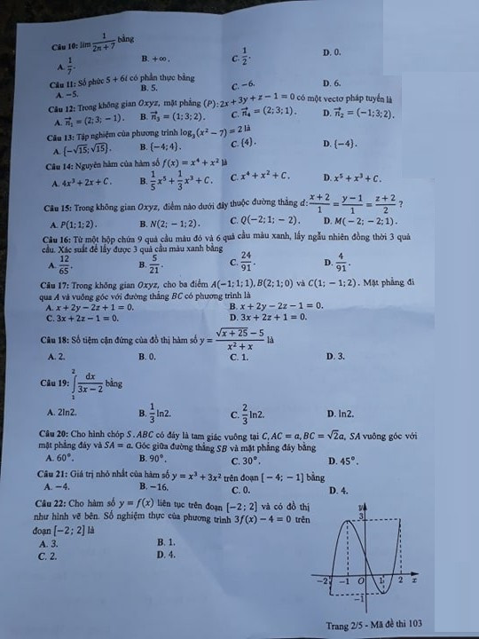 Gợi ý giải đề Toán kỳ thi Trung học Phổ thông Quốc gia năm 2018 ảnh 4