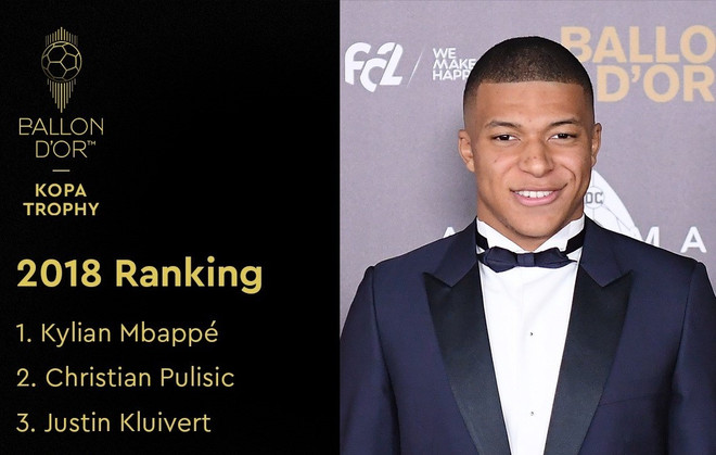 Kopa Trophy 2023 công bố 10 ứng viên, Musiala lần thứ 3 góp mặt ảnh 3