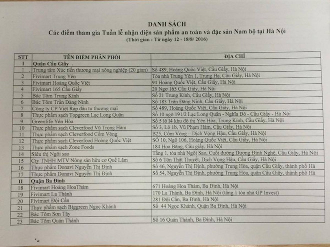 Hà Nội có 96 điểm nhận diện các sản phẩm an toàn và đặc sản Nam Bộ ảnh 3