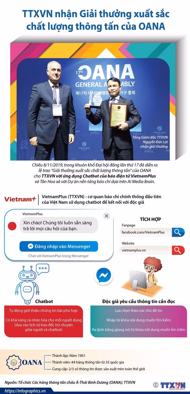 Báo Điện tử VietnamPlus: Hành trình Giải thưởng Báo chí trong 15 năm ảnh 7