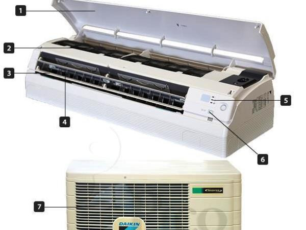 Top 5 loại điều hòa “đắt khách” nhất trong tháng Năm ảnh 3