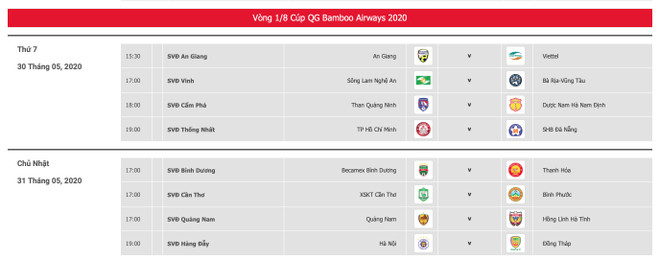 Cúp Quốc gia 2020: Hải Phòng bất ngờ bị loại, Viettel dễ dàng đi tiếp ảnh 2
