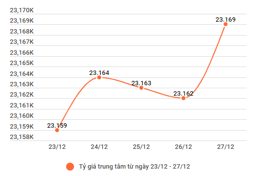 Giá vàng trong nước tiếp tục tăng phi mã lên 42,32 triệu đồng ảnh 2