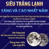 Siêu Trăng Lạnh sáng và cao nhất năm vào đêm 4/12