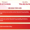 Khai mạc trọng thể Hội nghị lần thứ 2 Ban Chấp hành Trung ương Đảng khóa XIV